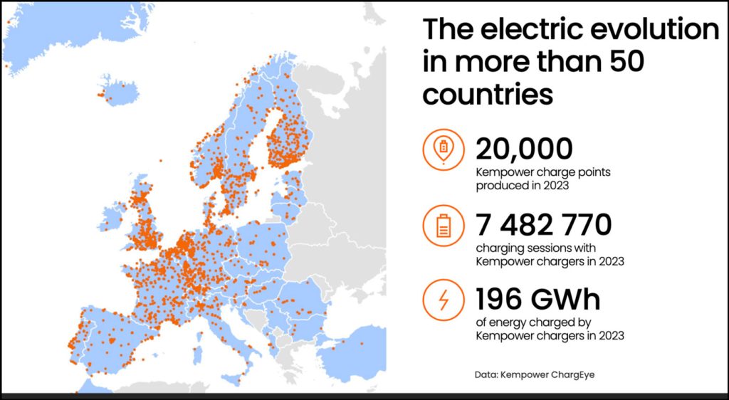 Pertumbuhan-SPKLU-Mobil-Listrik